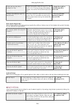 Предварительный просмотр 565 страницы Canon imagerunner advance C5550i User Manual