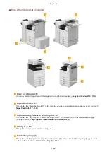 Предварительный просмотр 1104 страницы Canon imagerunner advance C5550i User Manual