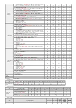 Предварительный просмотр 1167 страницы Canon imagerunner advance C5550i User Manual