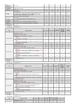 Предварительный просмотр 1169 страницы Canon imagerunner advance C5550i User Manual