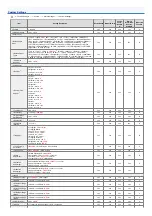 Предварительный просмотр 1186 страницы Canon imagerunner advance C5550i User Manual