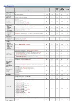 Предварительный просмотр 1207 страницы Canon imagerunner advance C5550i User Manual