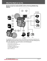 Предварительный просмотр 28 страницы Canon imageRUNNER ADVANCE C9280 PRO User Manual