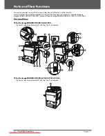 Предварительный просмотр 36 страницы Canon imageRUNNER ADVANCE C9280 PRO User Manual