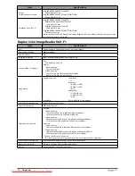 Предварительный просмотр 74 страницы Canon imageRUNNER ADVANCE C9280 PRO User Manual