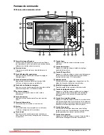 Предварительный просмотр 125 страницы Canon imageRUNNER ADVANCE C9280 PRO User Manual