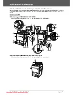 Предварительный просмотр 208 страницы Canon imageRUNNER ADVANCE C9280 PRO User Manual