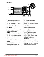 Предварительный просмотр 212 страницы Canon imageRUNNER ADVANCE C9280 PRO User Manual