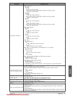 Предварительный просмотр 425 страницы Canon imageRUNNER ADVANCE C9280 PRO User Manual