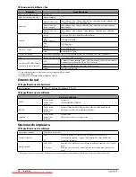 Предварительный просмотр 432 страницы Canon imageRUNNER ADVANCE C9280 PRO User Manual