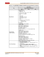 Предварительный просмотр 88 страницы Canon imageRUNNER ADVANCE DX 6870i Service Manual