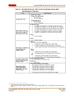 Предварительный просмотр 102 страницы Canon imageRUNNER ADVANCE DX 6870i Service Manual