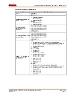 Предварительный просмотр 106 страницы Canon imageRUNNER ADVANCE DX 6870i Service Manual