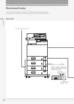 Предварительный просмотр 34 страницы Canon imageRUNNER ADVANCE DX C477iFZ Faq Manual