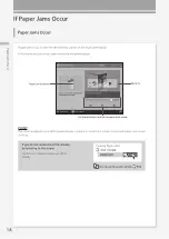 Preview for 18 page of Canon imageRUNNER ADVANCE DX C478iZ Faq Manual