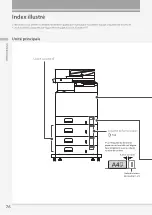 Preview for 76 page of Canon imageRUNNER ADVANCE DX C478iZ Faq Manual