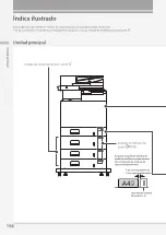 Preview for 196 page of Canon imageRUNNER ADVANCE DX C478iZ Faq Manual