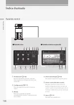 Preview for 198 page of Canon imageRUNNER ADVANCE DX C478iZ Faq Manual