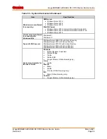 Preview for 101 page of Canon ImageRUNNER ADVANCE DX C5760i Service Manual