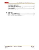 Preview for 108 page of Canon ImageRUNNER ADVANCE DX C5760i Service Manual