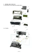 Предварительный просмотр 8 страницы Canon iP1500 - PIXMA Color Inkjet Printer Service Manual