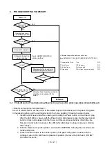 Предварительный просмотр 10 страницы Canon iP1500 - PIXMA Color Inkjet Printer Service Manual