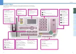 Preview for 4 page of Canon IR 2420 Easy Operation Manual