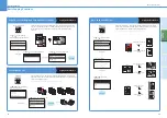 Preview for 7 page of Canon IR 2420 Easy Operation Manual