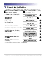 Preview for 3 page of Canon IR 2420 Printer Manual