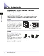 Preview for 61 page of Canon IR 2420 User Manual