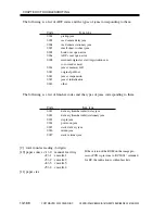 Preview for 546 page of Canon iR1600 Series Service Manual