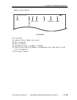 Preview for 547 page of Canon iR1600 Series Service Manual