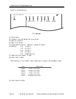 Preview for 548 page of Canon iR1600 Series Service Manual