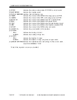 Preview for 550 page of Canon iR1600 Series Service Manual