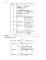 Предварительный просмотр 14 страницы Canon iR2020 Series Portable Manual