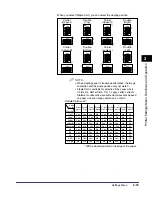 Предварительный просмотр 47 страницы Canon iR3300 Series Printer Manual