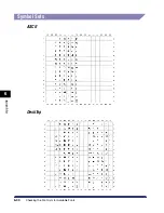 Предварительный просмотр 98 страницы Canon iR3300 Series Printer Manual