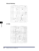 Предварительный просмотр 106 страницы Canon iR3300 Series Printer Manual