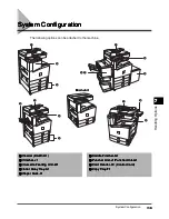 Предварительный просмотр 251 страницы Canon iR3300 Series Reference Manual