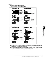 Предварительный просмотр 297 страницы Canon iR3300 Series Reference Manual