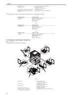 Preview for 32 page of Canon iR3570 Series Service Manual