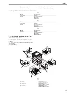 Preview for 33 page of Canon iR3570 Series Service Manual