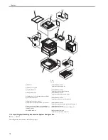 Preview for 36 page of Canon iR3570 Series Service Manual