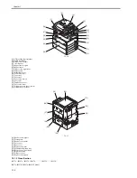 Preview for 44 page of Canon iR3570 Series Service Manual