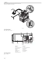 Preview for 50 page of Canon iR3570 Series Service Manual