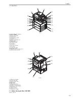 Preview for 79 page of Canon iR3570 Series Service Manual