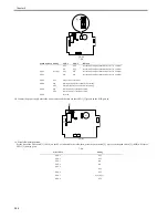 Preview for 98 page of Canon iR3570 Series Service Manual