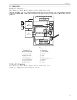 Preview for 151 page of Canon iR3570 Series Service Manual