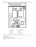 Preview for 152 page of Canon iR3570 Series Service Manual