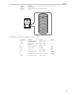 Preview for 163 page of Canon iR3570 Series Service Manual